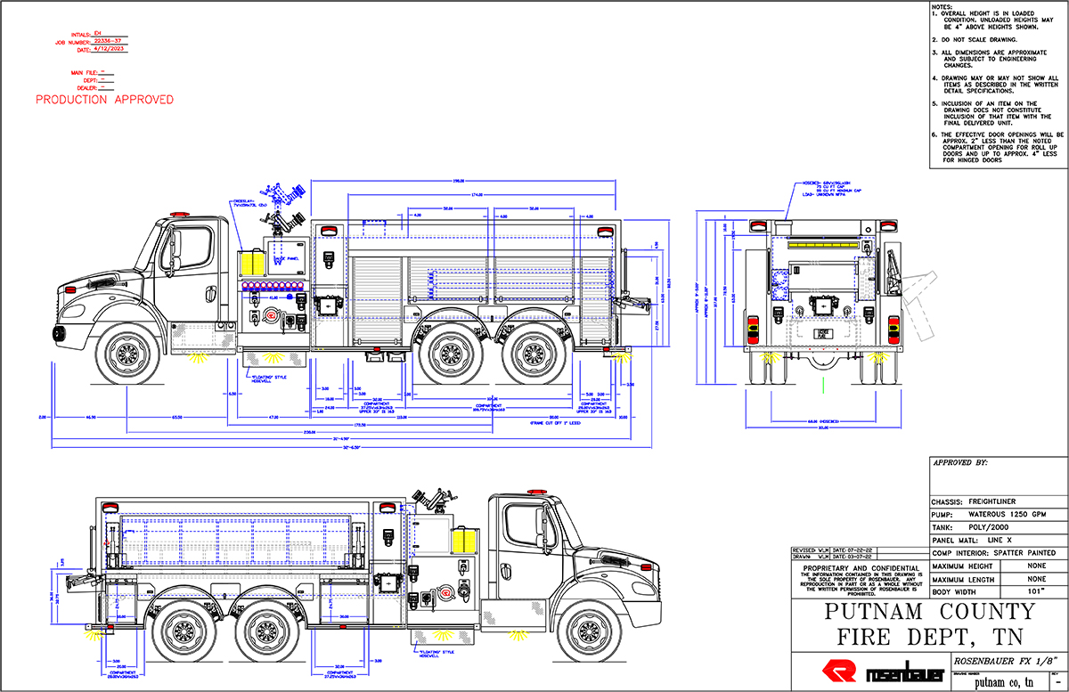 PUTNAM  CO, TN updated Drawing